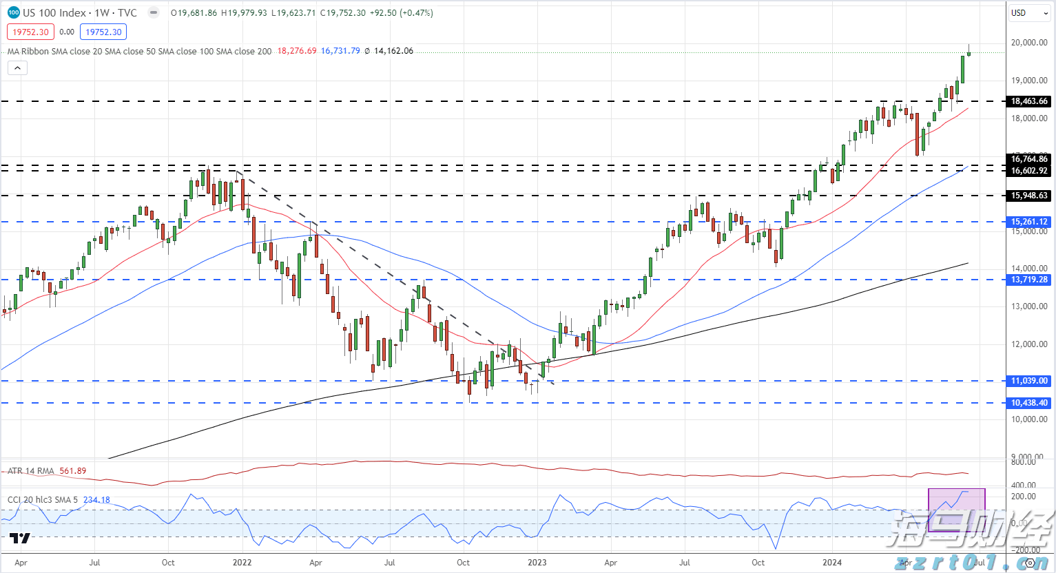 近90家私募获得香港9号牌照，这张牌意味着什么？