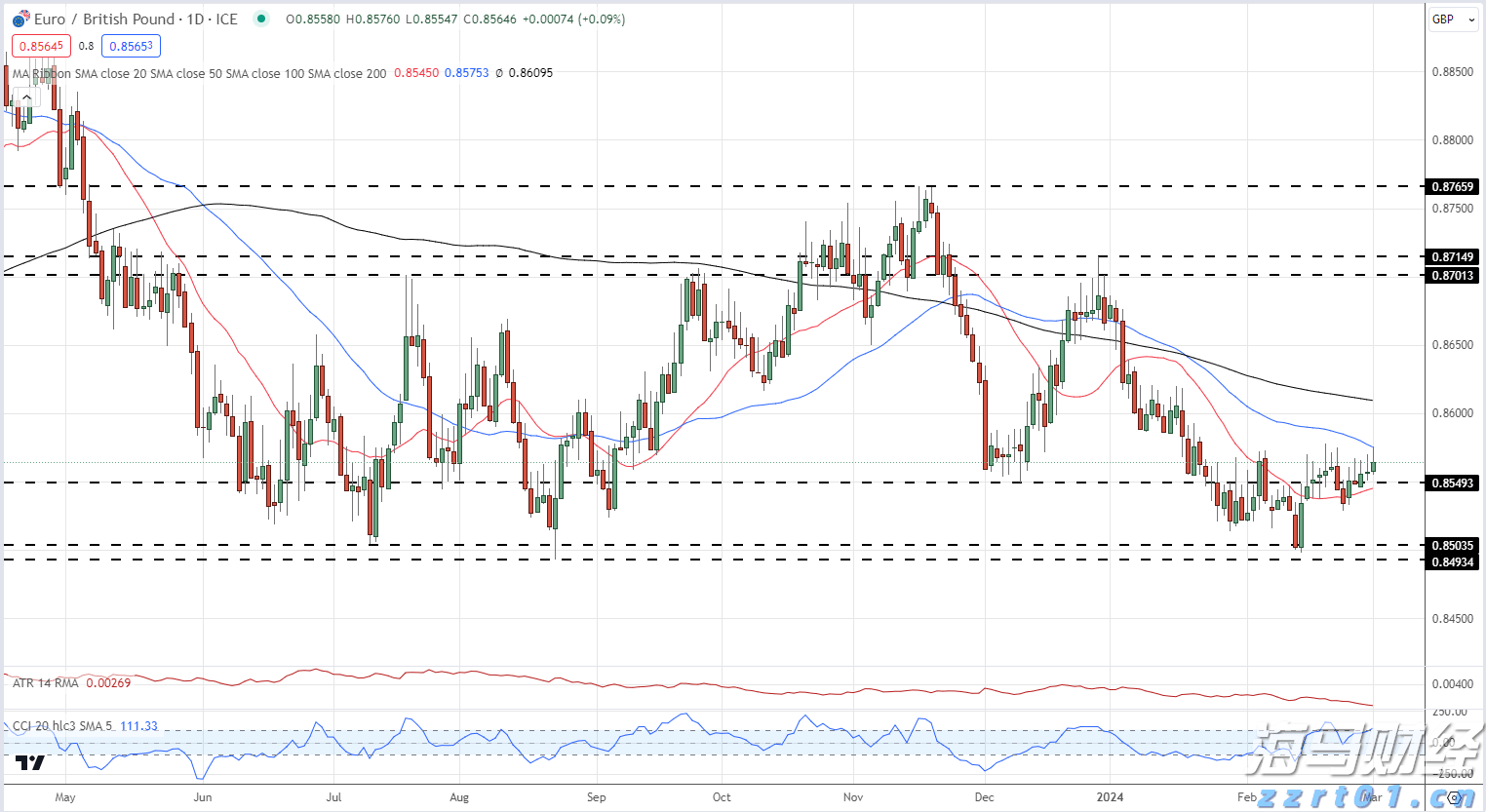新股前瞻｜卧龙电驱的“双轨战略”解析：从防爆电机到人形机器人关节