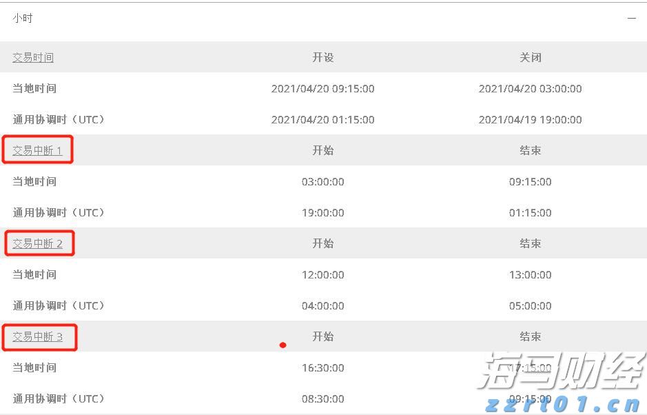 ​快讯丨我市召开2025年全市自然资源工作会议