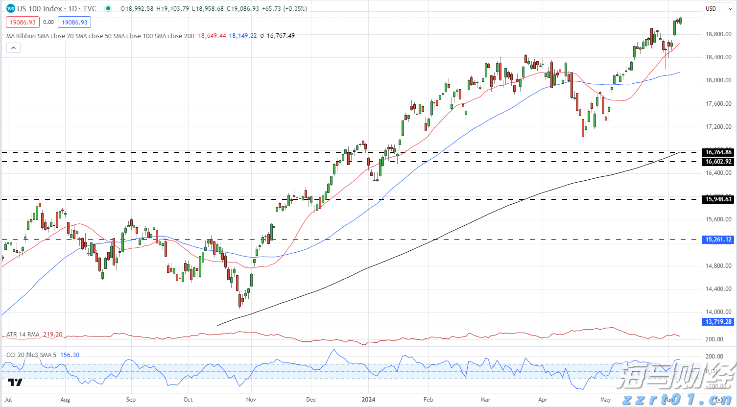 “米娜”已减弱为热带低压!今天梅州有中到大雨局部暴雨