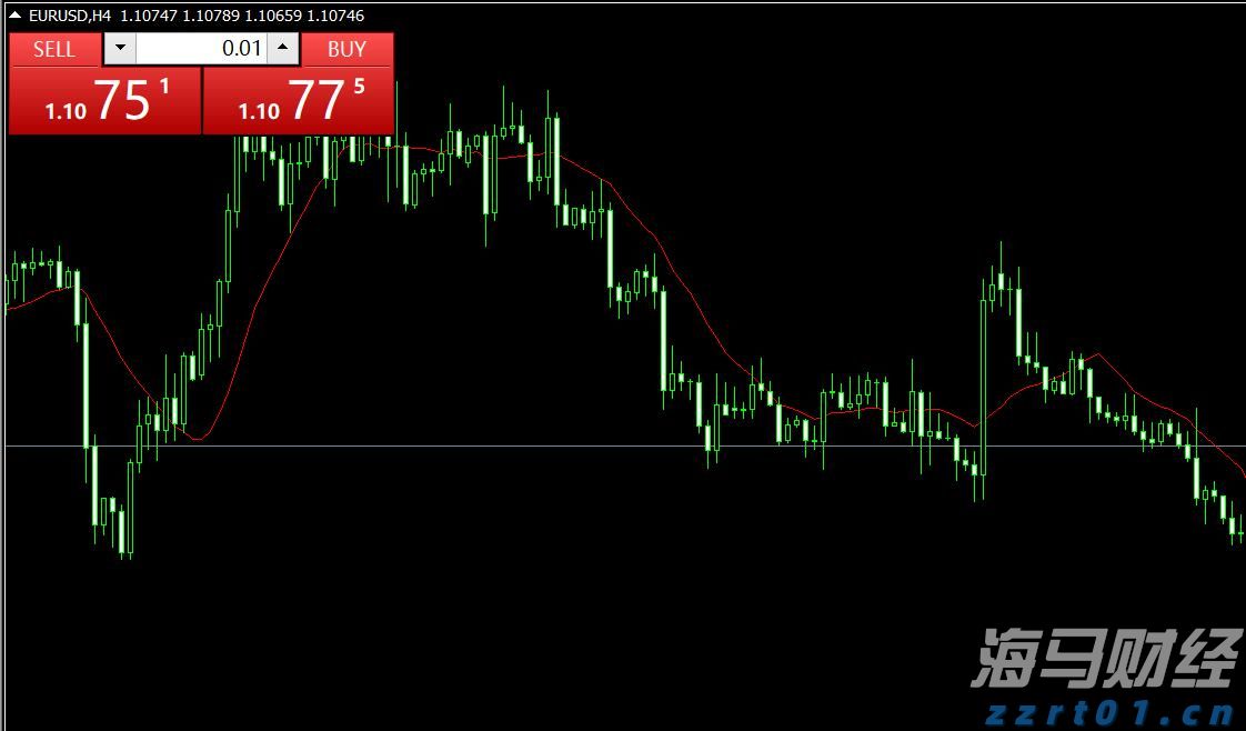 Meme股热潮重现?巴克莱发出“泡沫警告”:市场情绪过于高涨
