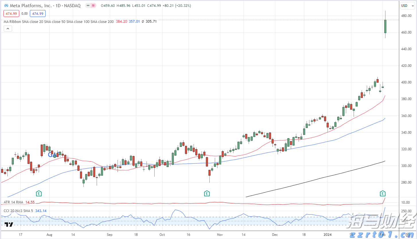 市消防救援支队快速解救5名被困群众