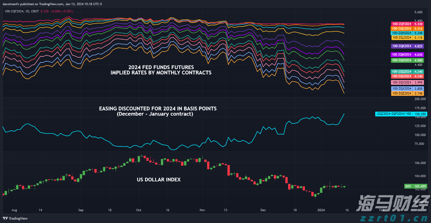 工商银行马鞍山当涂支行“三链融合”赋能乡村振兴