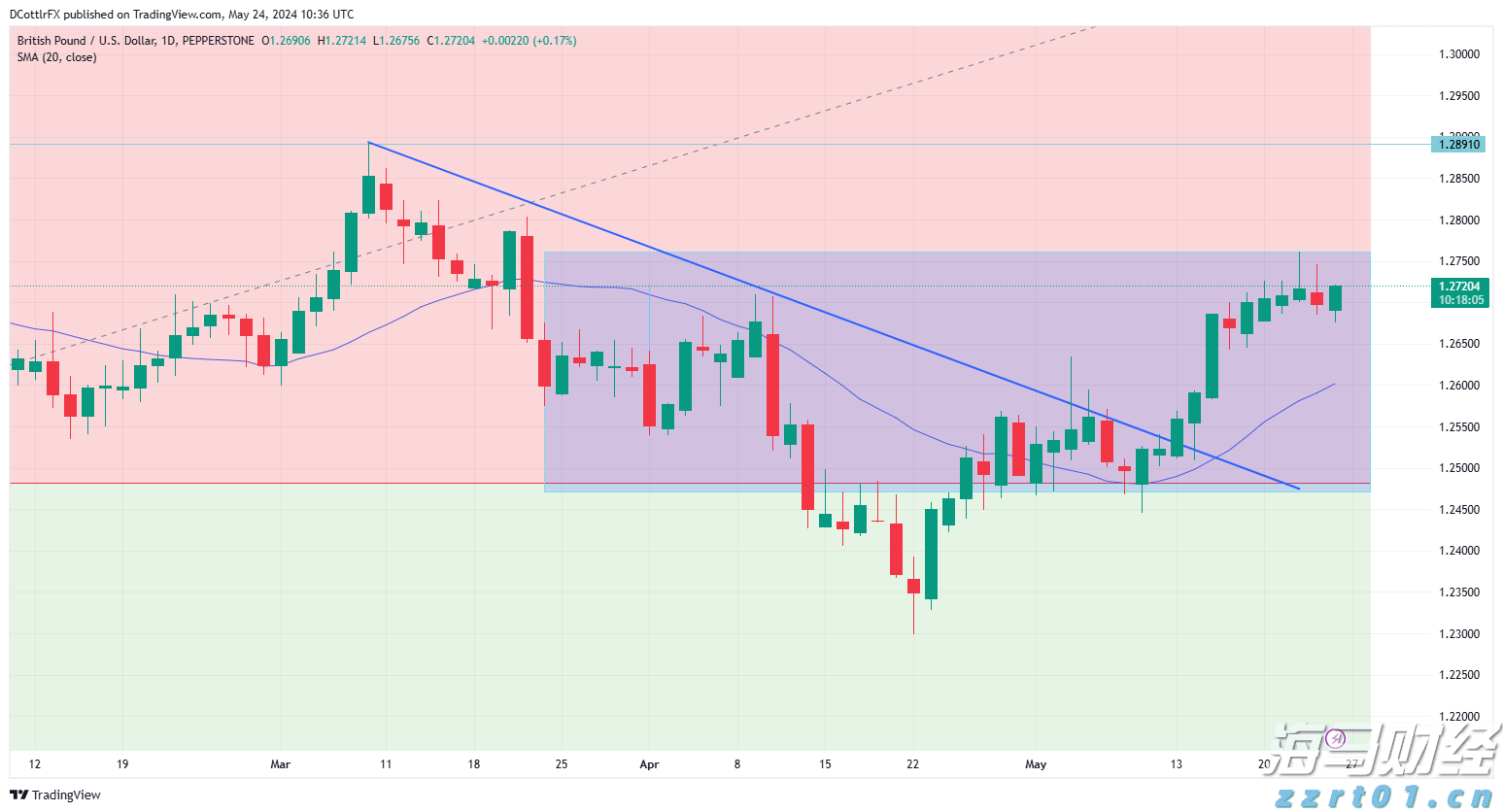 跃升全球保险业品牌价值第一位！中国平安蝉联BrandZ“最具价值全球品牌价值百强”