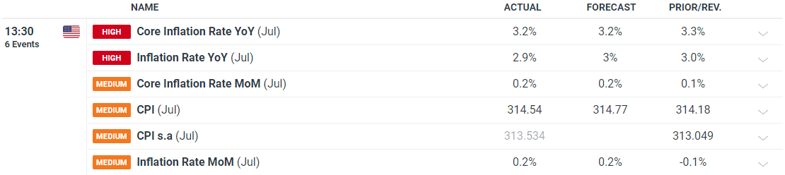 朱会东到重点企业走访慰问